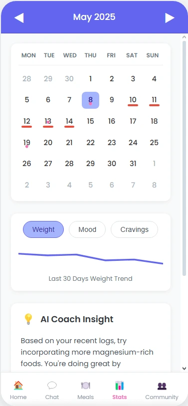 App Screenshot 8 - CystaCare